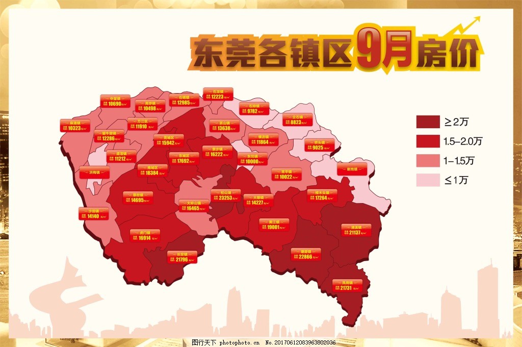 东莞市各镇区房价展板图片